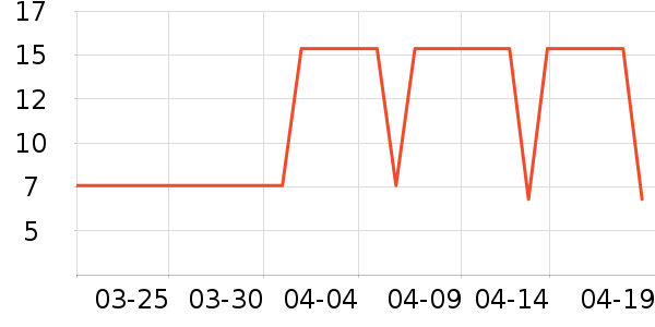 ��Ψʫ����/ˮ��/ˮ����ʷ�۸�