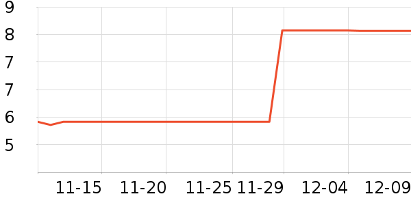 ����Ʒ�Ƴ���������ʷ�۸�