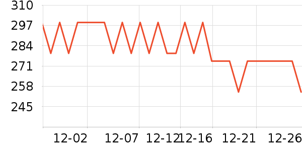 �����Ӷ�������ʷ�۸�