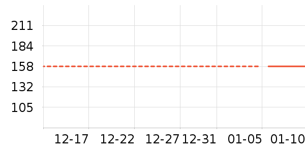 ����֮��ţ�п���ʷ�۸�