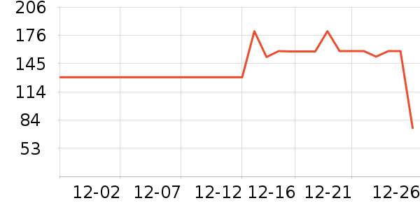 ����ū�п���ʷ�۸�