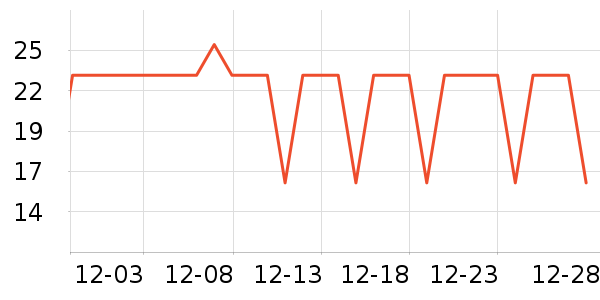 �����ɷ�����ʳ��ʷ�۸�