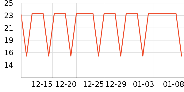 �����ɷ�����ʳ��ʷ�۸�