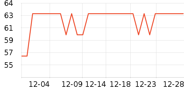 ������ͯ����/ͯ����ʷ�۸�