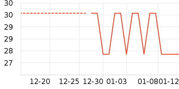 �������������ʷ�۸�