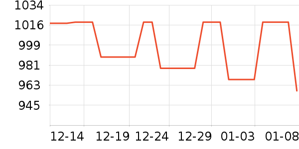 ����������װ��ʷ�۸�