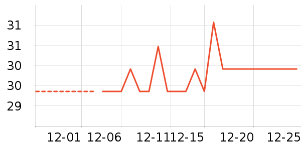 ��������������ʷ�۸�