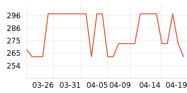 ������װ/����/������ʷ�۸�
