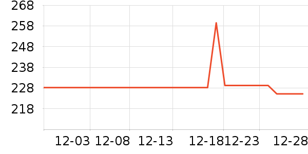 �ȱ�Ӥ���Ƴ���ʷ�۸�