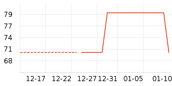 ������������/������/��ҩ����ʷ�۸�