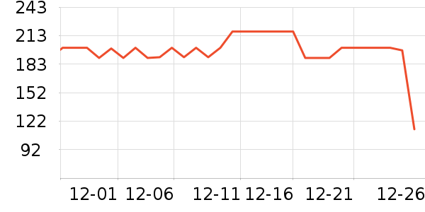 �����˶��п�/������ʷ�۸�