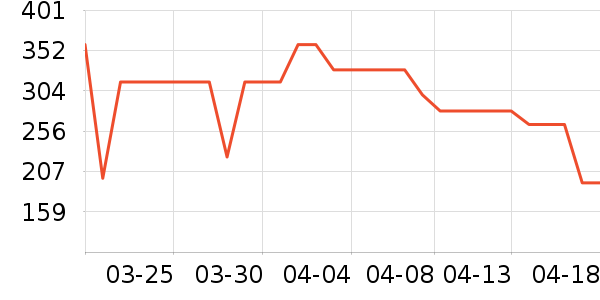 ��ӡ��Ʒ��Ʒ���� ��ʷ�۸�