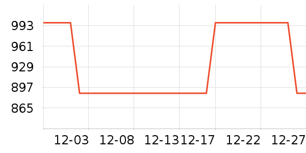 JEEP ɽ�س�/��·����ʷ�۸�