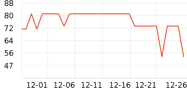 ����Ӥ��ʪ����ʷ�۸�