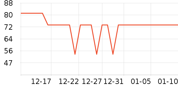 ����Ӥ��ʪ����ʷ�۸�