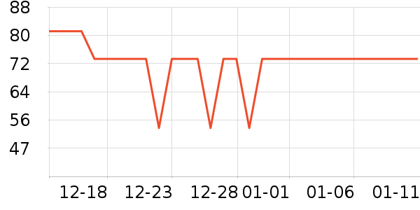 ����Ӥ��ʪ����ʷ�۸�