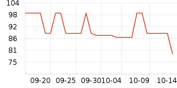 ����������ʷ�۸�