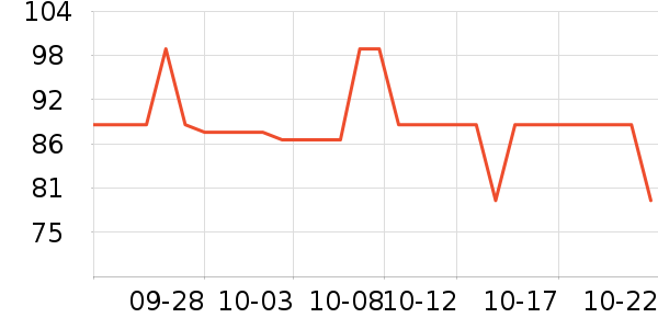 ����������ʷ�۸�