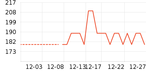 ��ʯ��ľ/ƴ����ʷ�۸�