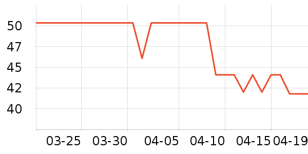 ��ɽţ��/��Ʒ��ʷ�۸�