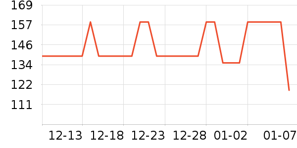 ���ڴ�׿�/�������ʷ�۸�