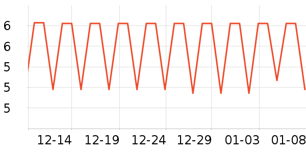 ����Ʒ������/Ƥ����ʷ�۸�