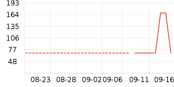 ���ޣ�Ƥ����ʿ����Ь��ʷ�۸�