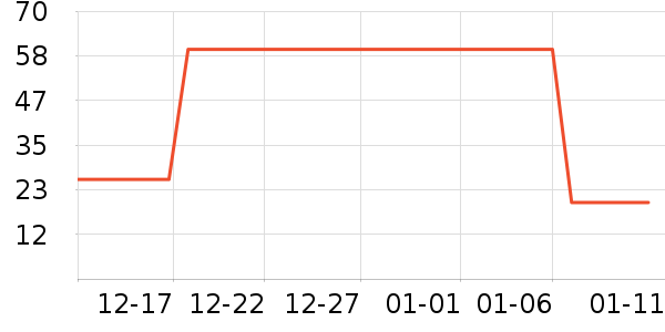 ������������ʷ�۸�