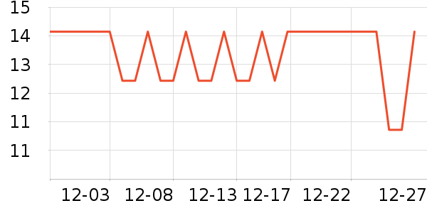 ����ɽ�۽�/����/������ʷ�۸�