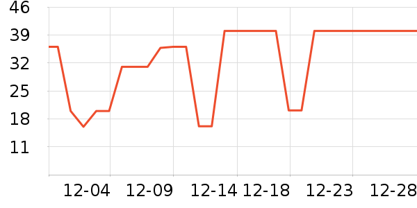 ���ë��/ԡ��/ԡ����ʷ�۸�