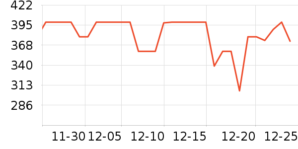 ���ĵ����/�忾����ʷ�۸�