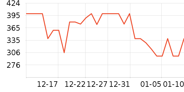 ���ĵ����/�忾����ʷ�۸�