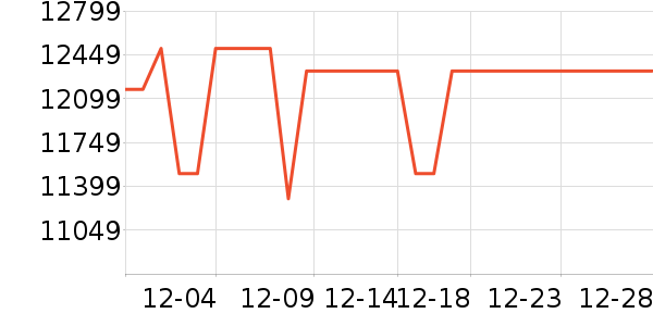 ���ᵥ��/΢�������ʷ�۸�