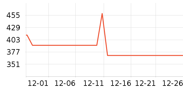 ˫����̥��ʷ�۸�