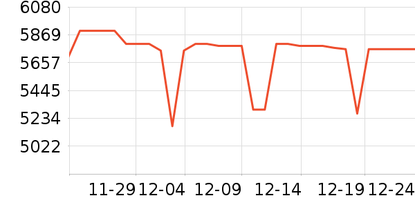 ��Ϊ�ֻ���ʷ�۸�