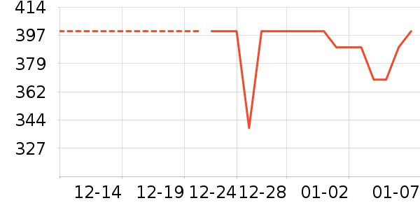 ���ֻ���Ь����ʷ�۸�