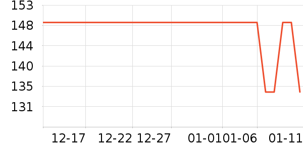 �ǵ��˶�Ь��ʷ�۸�