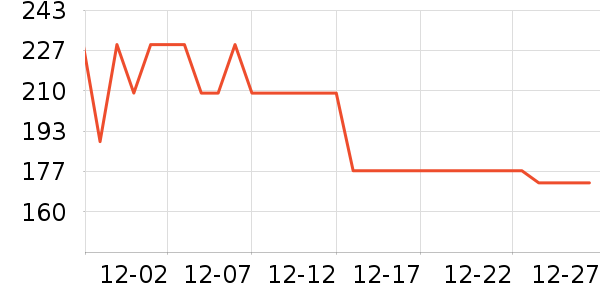 ʢ�������̷���ʷ�۸�