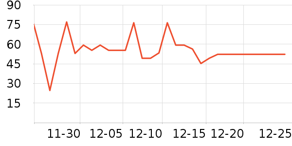 ʨ��������ʷ�۸�