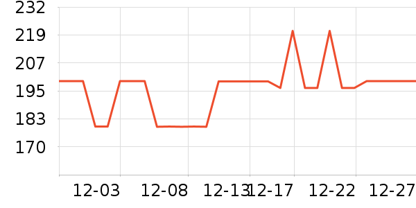 �����Ʊڻ���ʷ�۸�