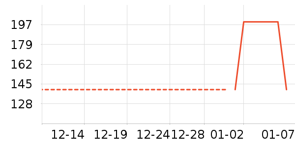 ����Ʒ��������ʷ�۸�