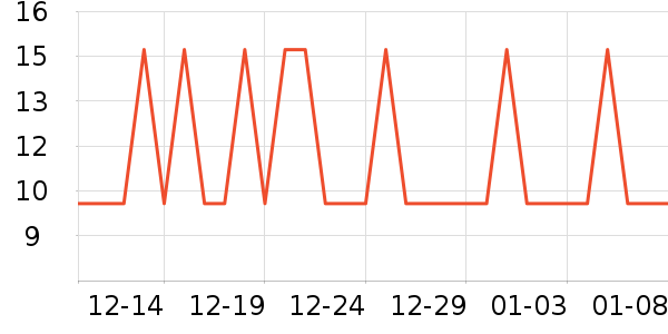 ����/Ь��/Χȹ��ʷ�۸�