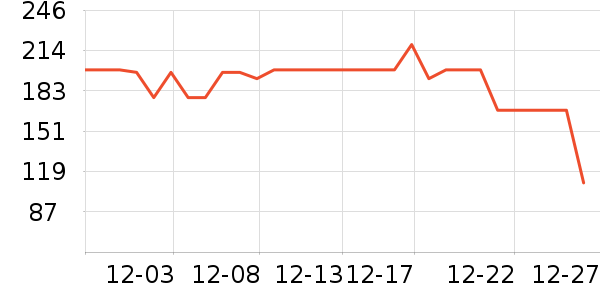 ���ڱ�ů������ʷ�۸�