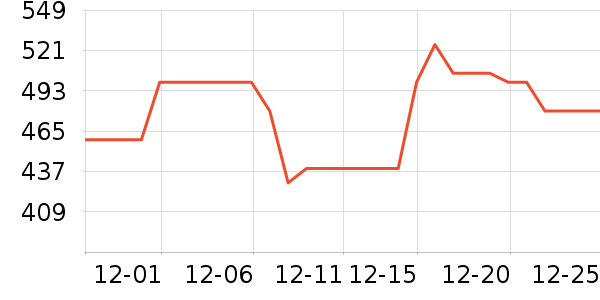 �Ϳ��˶�Ь��ʷ�۸�