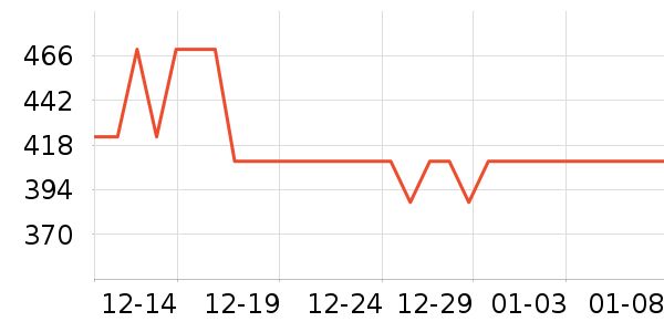 ����������������ʷ�۸�