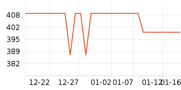 ����������������ʷ�۸�