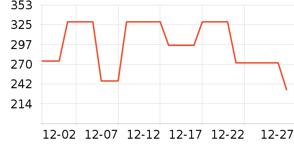 ������ʷ�۸�