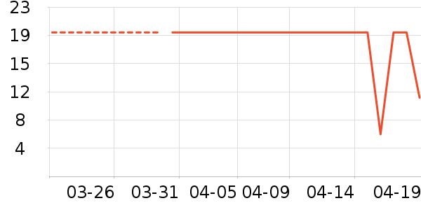 ����Ϳ����ʷ�۸�