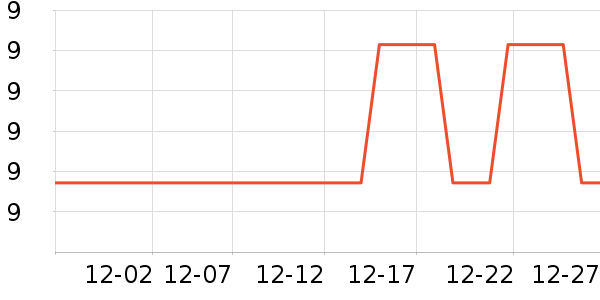 ����Ʒ�ƾƺ�/�Ʊ�/�ƾ���ʷ�۸�