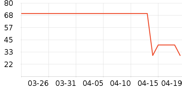 ����·Ůʽţ�п�/���п�/�̿���ʷ�۸�